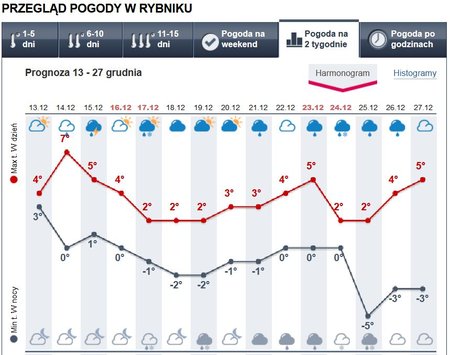 zdjęcie grudzień.JPG